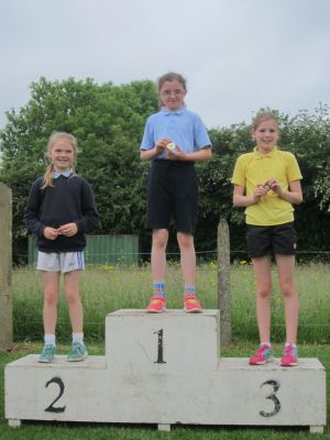 7- athletics 3rd girls