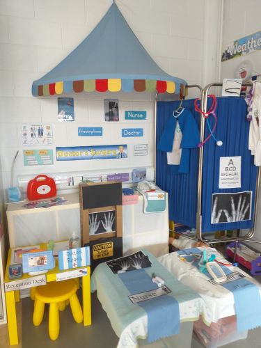 doctorssurgerydisplay